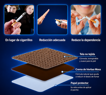 NicoFree™ | Libérate del cigarrillo