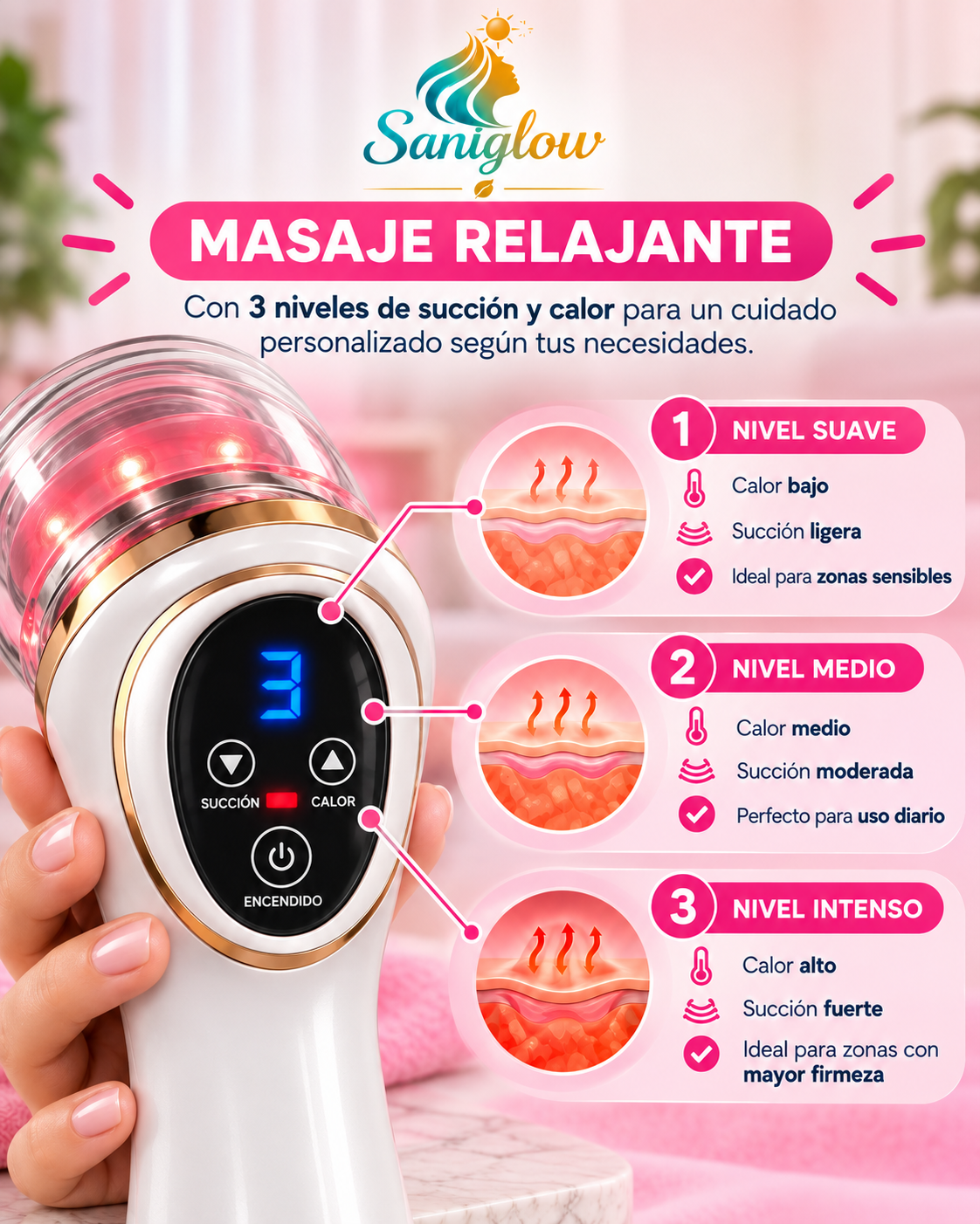 BodyPro™ | Adiós Celutitis